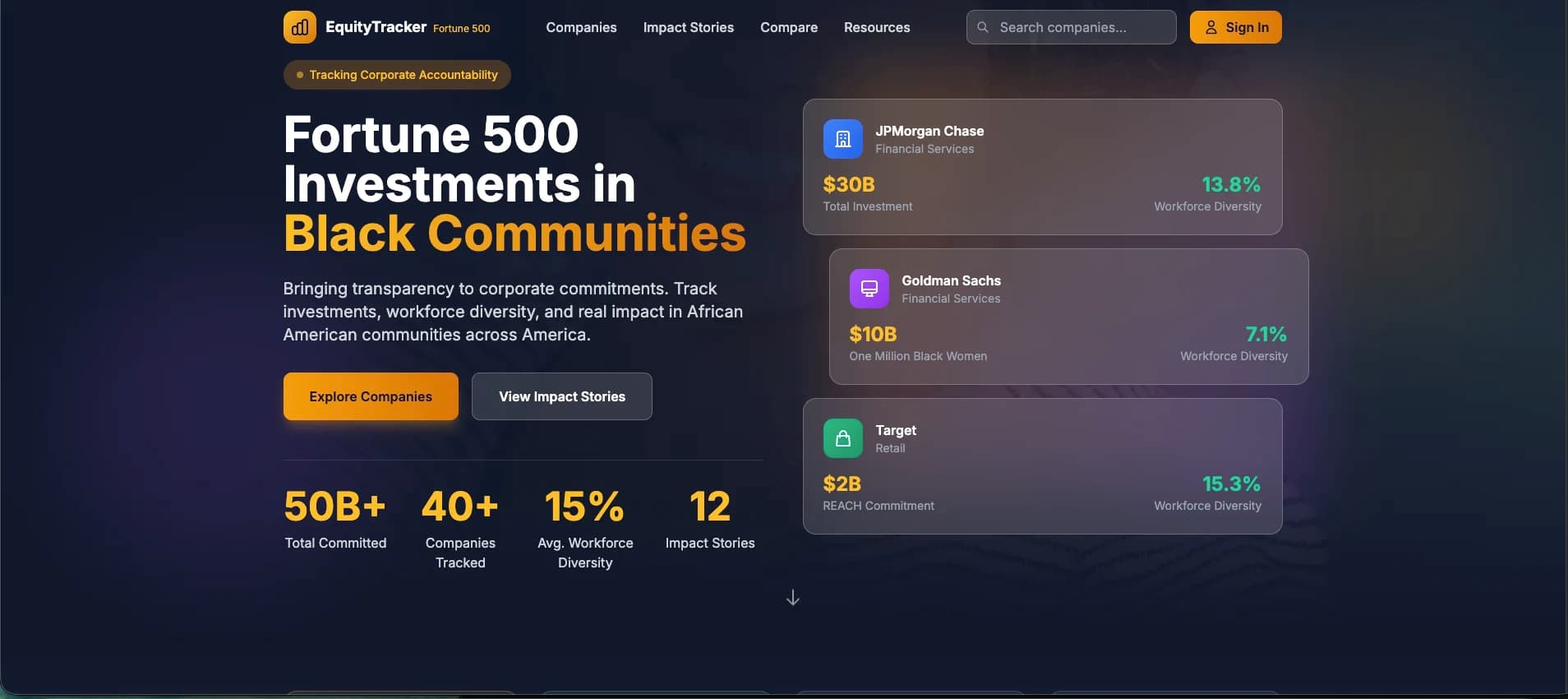 Diversity Invest Impact preview